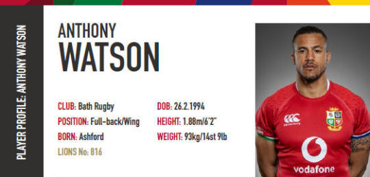 Anthony Watson